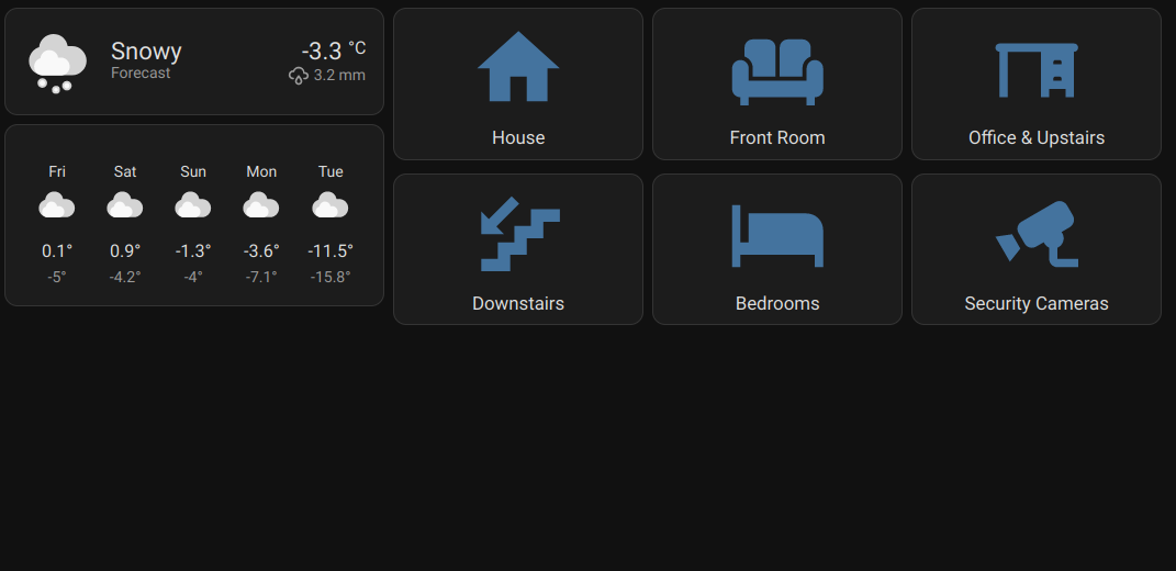 Screenshot of Dashboard without Notifications